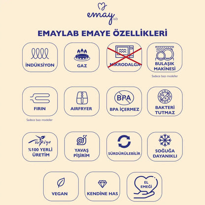 Cupid Emaye Üçlü Saklama Kabı Seti